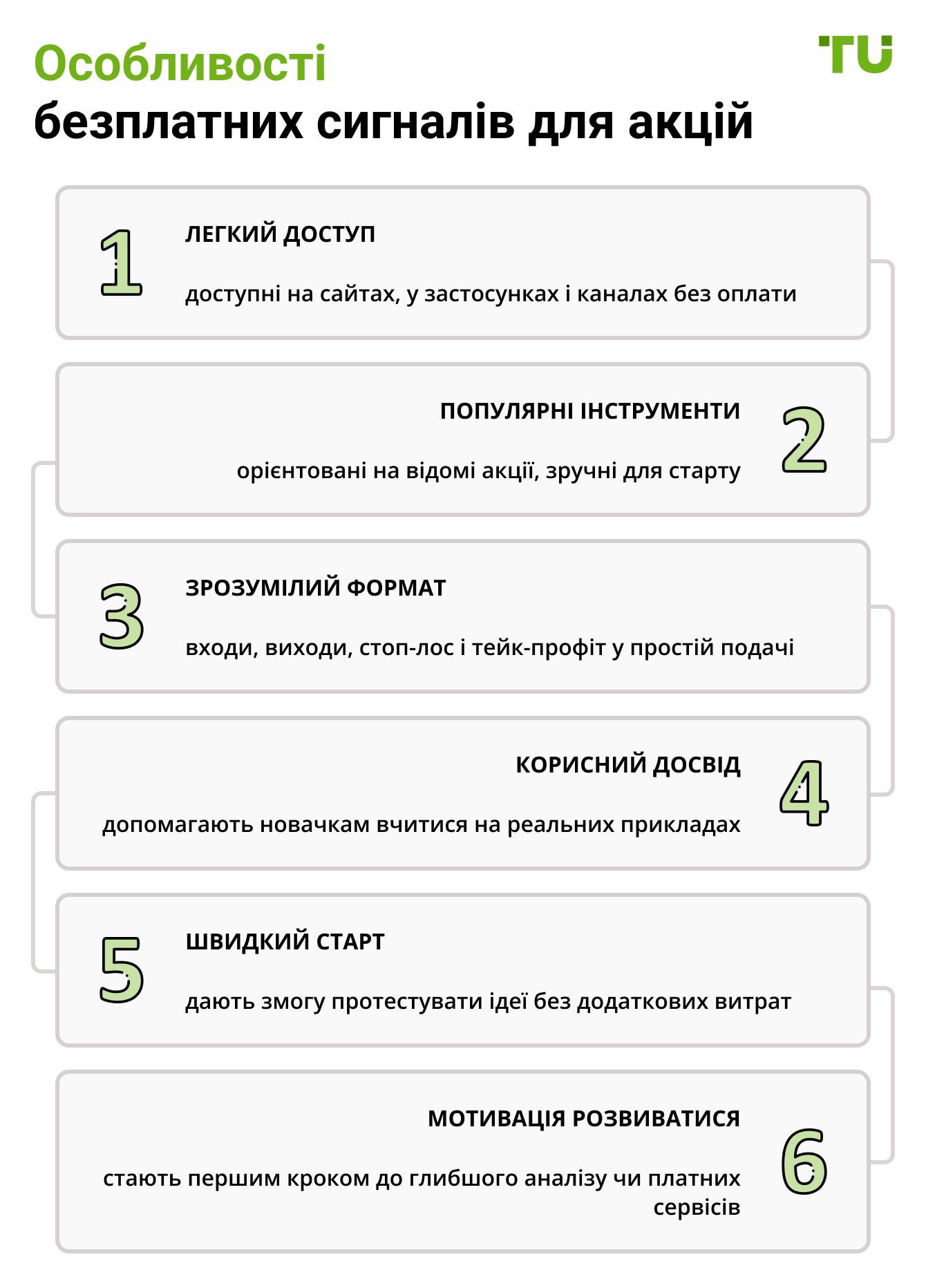 Особливості безплатних сигналів для акцій
